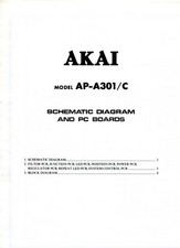 Schema schematico e scheda PC