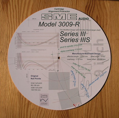 Sme 3009r 3009iii 3009iiis - 3009r/3009iii,,