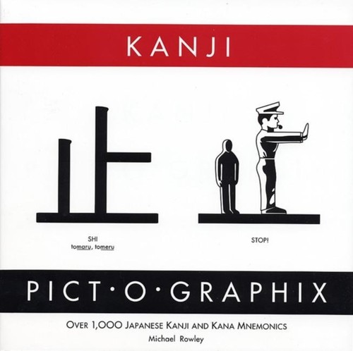 Kanji pict graphix by - pict-o-graphix,
