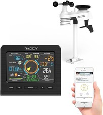 Raddy WF-100C Lite Stazione