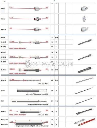 Accessori adattatori per - e,