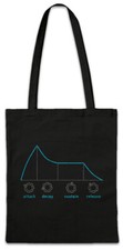 Sintetizzatore ADSR I borsa in