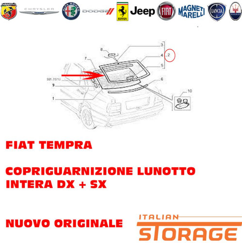 Fiat tempra profilo copri - tempra,