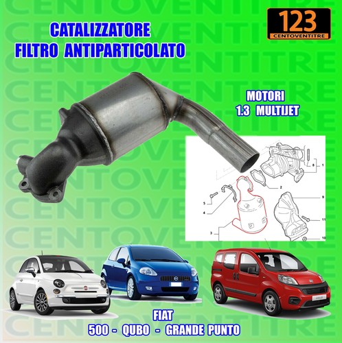 Catalizzatore filtro - catalizzatore,