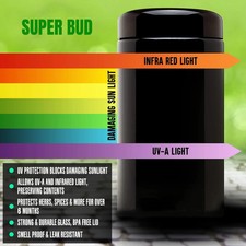 Contenitore in vetro UV 5 ml -