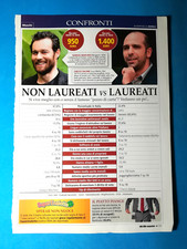 CLIPPING GIORNALE GIORGIO MARCHESI CHECCO ZALONE DA COLLEZIONE - (181)