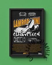 Arte da parete Lamborghini