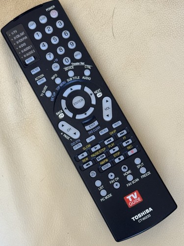 Telecomando dlp plasma - tv,
