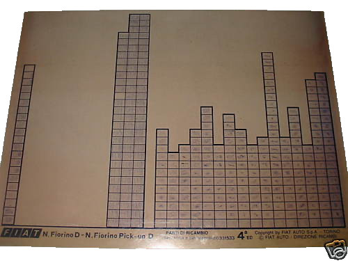 Microfilm microfiche catalogo - microfilm,