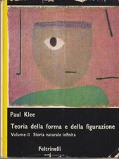TEORIA DELLA FORMA E DELLA