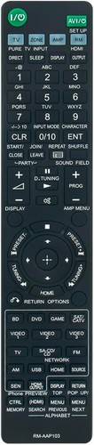 Aap103 telecomando - rm-aap103,