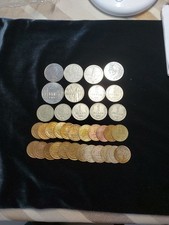 Moneta  Unione  Sovietica