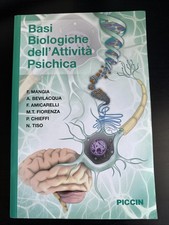 Basi Biologiche dell’attività psichica