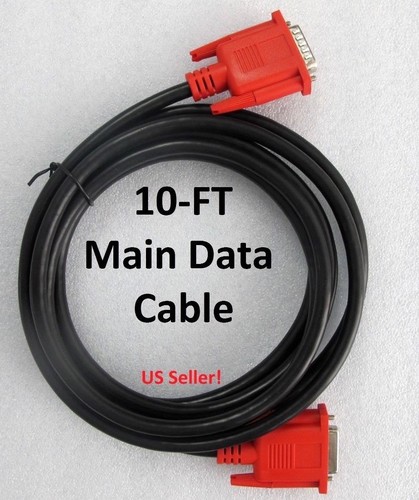 Main test data - main,