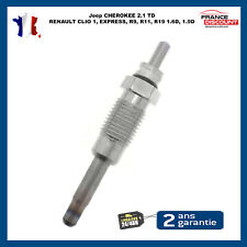 Candela Candelette per Renault