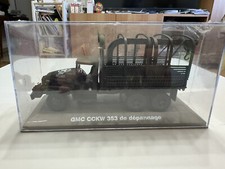 Modellini mezzi militari