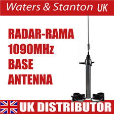Antenna base Radar-Rama
