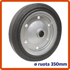 Ruote ruota piena per