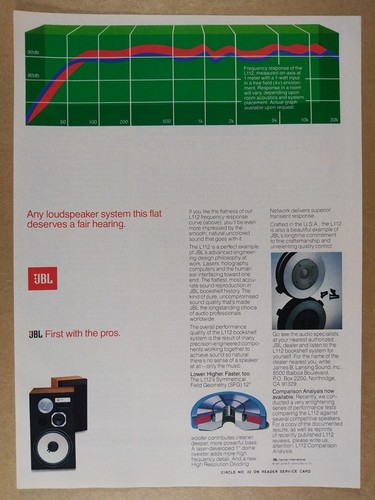 Pubblicità jbl l112 - pubblicità, 1981