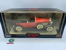 Mira Duesenberg 1934, modello