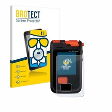 Anti-Riflesso Vetro Pellicola