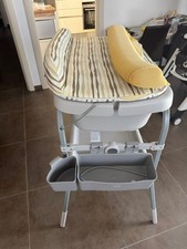 Cambio - Fasciatoio Chicco