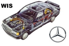 WIS 2022 Manuale di