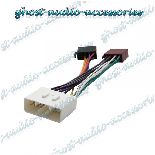 Connettore adattatore - connettore,