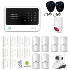 CENTRALE DI ALLARME WiFI e GSM