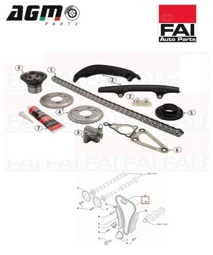 Kit catena distribuzione 122 - kit,