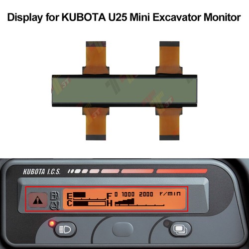 Display per monitor