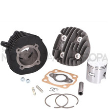 KT00012 MODIFICA GRUPPO