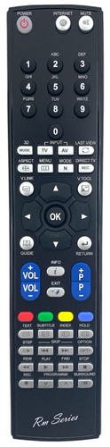 Telecomando serie adatto - serie,