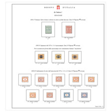 Fogli per album a 22 anelli