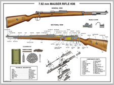 Poster 12x18" MAUSER K98 Fucile Vedute Esplose Elenco Ricambi Manuale Libro D-Day Seconda Guerra Mondiale