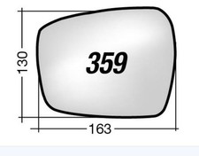 Per Ford S-Max da 2015 Vetro