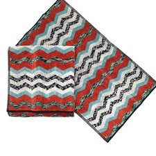 MISSONI HOME SET 2 SPUGNE