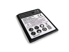 Batteria per Samsung Galaxy