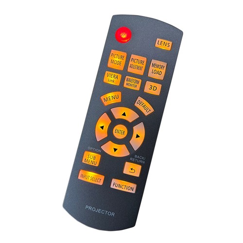Nuovo telecomando per