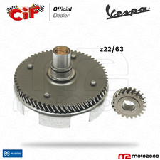 RAPPORTI CAMPANA FRIZIONE