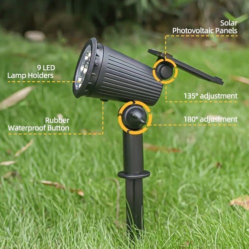 Luci giardino led - da,