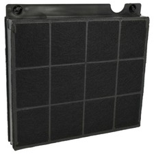 Filtro carboni attivi per