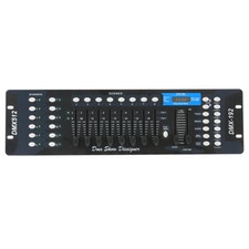 192 Channel Operator Console
