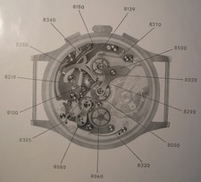 Cronografo Landeron 48 e molti