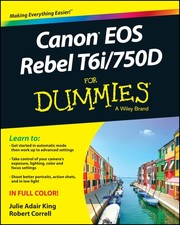 Canon EOS Rebel T6i / 750D For