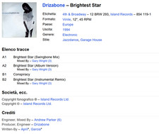 Drizabone – Brightest Star [12 BRW 293]