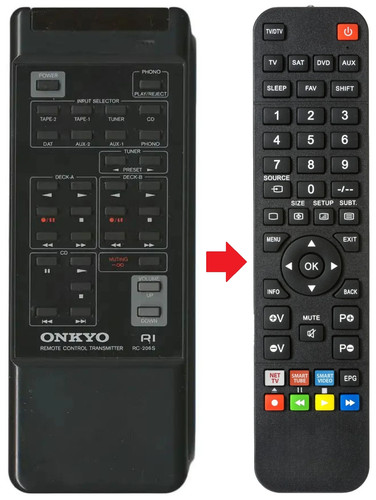 Telecomando adatto per onkyo - telecomando,