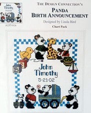 Annuncio nascita Panda -