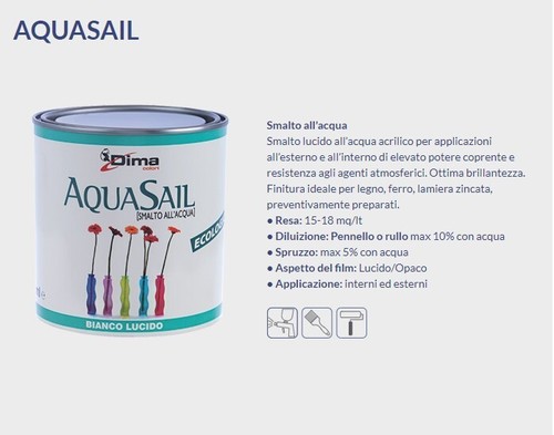 Smalti acqua acrilici - ad,