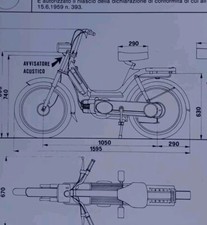 PIAGGIO BRAVO 50 cc EEM2 SCHEDA Omologazione 1981 DIAGRAM SPECS 